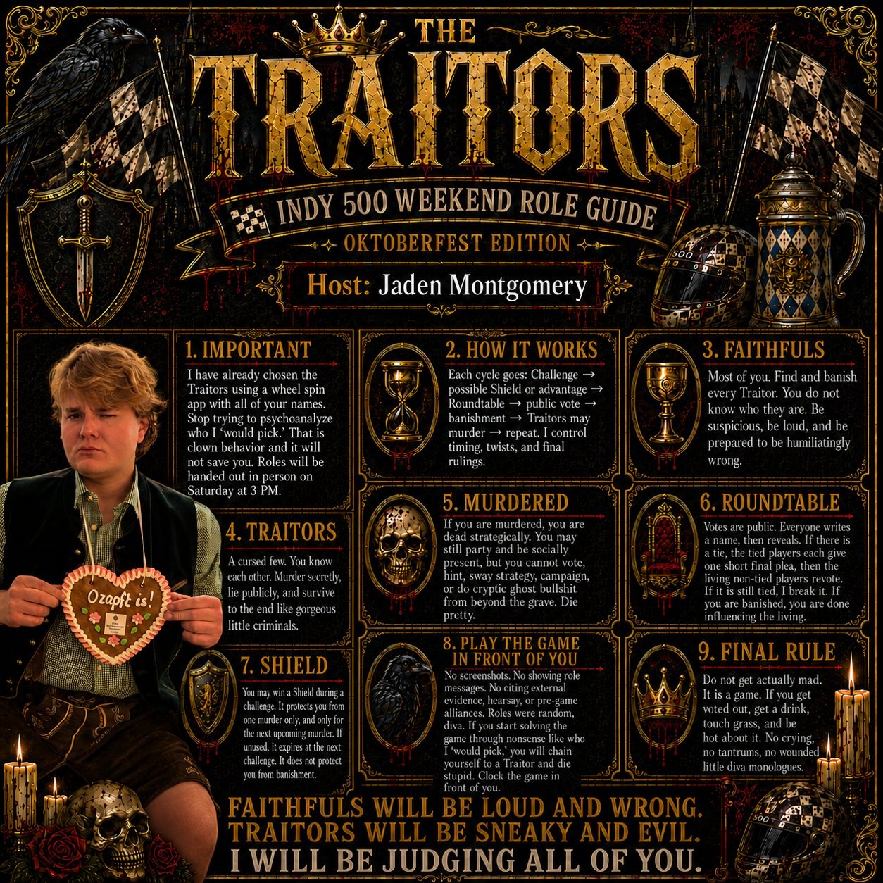 The Traitors — Indy 500 Weekend Role Guide